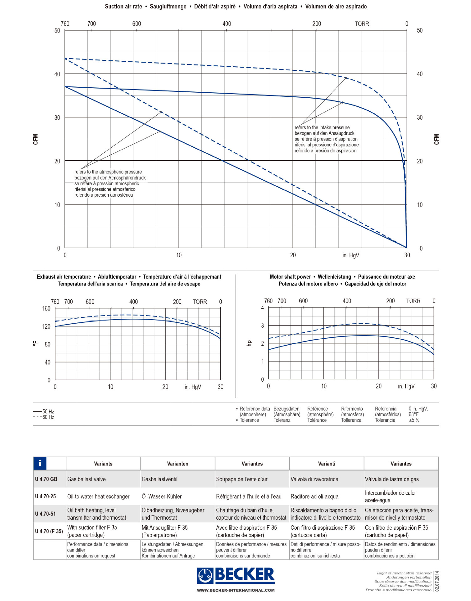 becker 4.70-6.jpg